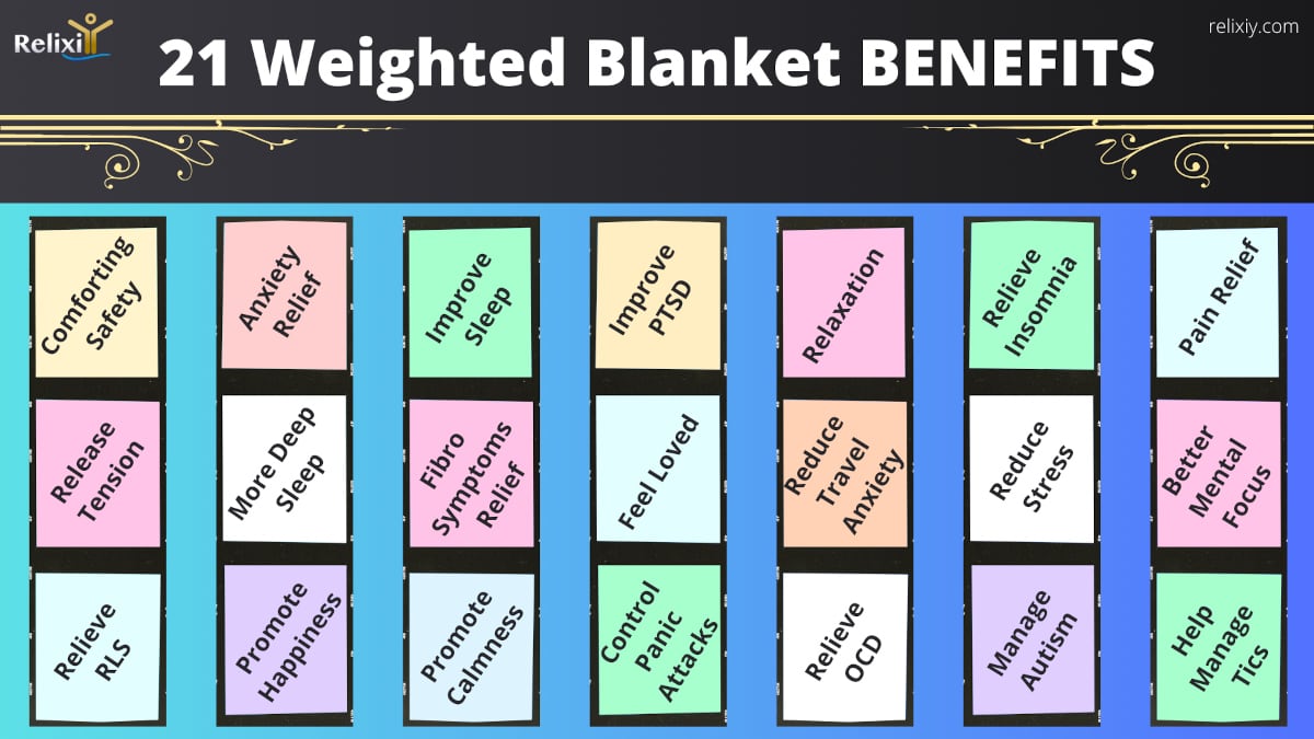 21 Weighted blanket benefits